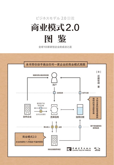 商业模式2.0图mobi kindle.jpg