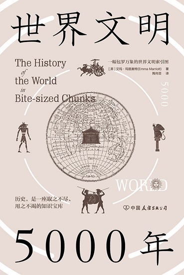 世界文明5000年：一幅包罗万象的世界文明索引图.jpg